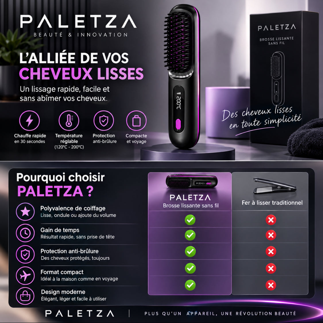 Lisseur à cheveux Paletza à chauffe rapide (20 secondes) avec écran LCD
Peigne lisseur sans fil et brosse coiffante anti-brûlure à technologie ionique négative
Outil pour cheveux bouclés